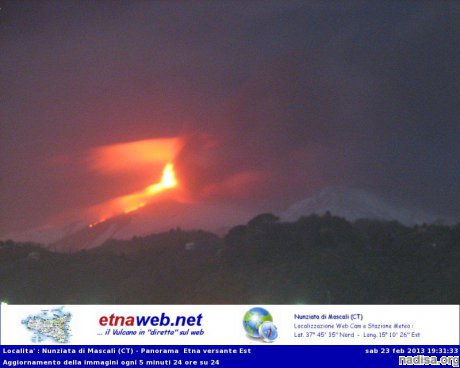 Извержение вулкана Этна- 23 февраля 2013.