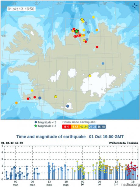 В Исландии за неделю зафиксировано около тысячи землетрясений