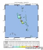 Massive M7.3 earthquake hits Vanuatu, tsunami possible
