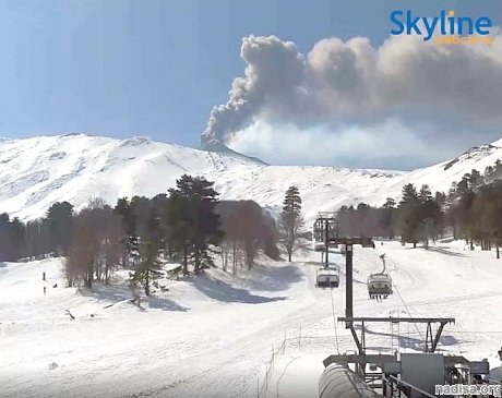 Из-за извержения вулкана Этна в Италии объявили «красный» код для авиации