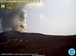 Sudden eruption at Krakatau volcano, Indonesia