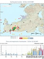 Intense earthquake swarm near Fagradalsfjall, Iceland